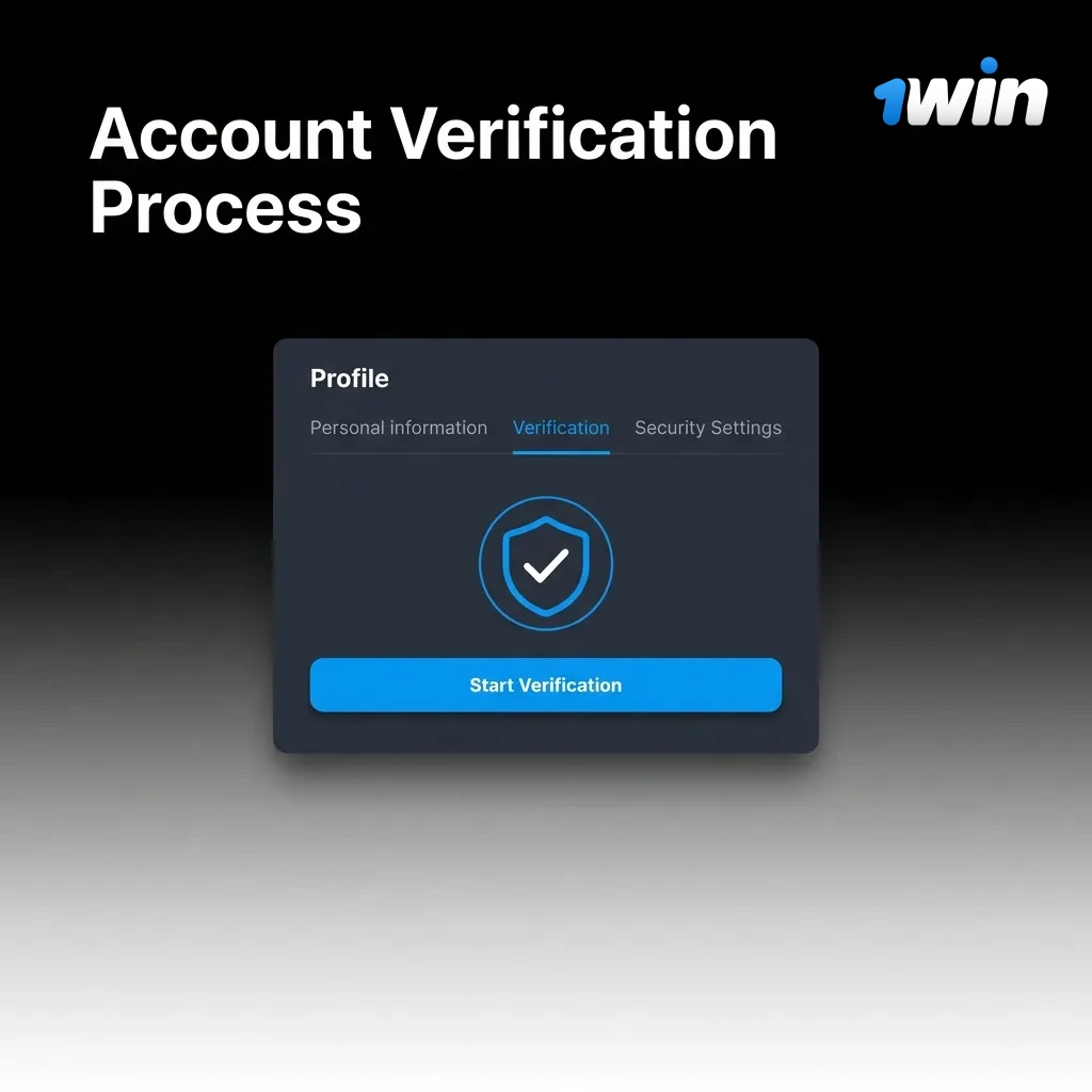 Multi-step account verification process showing ID submission, address proof, phone and email confirmation steps