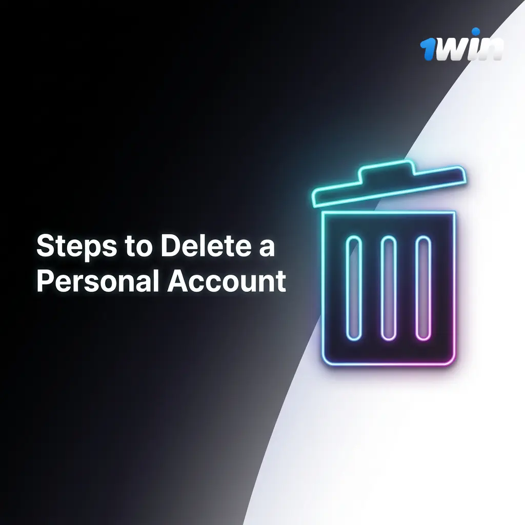Steps to permanently close a 1win personal account via customer support live chat