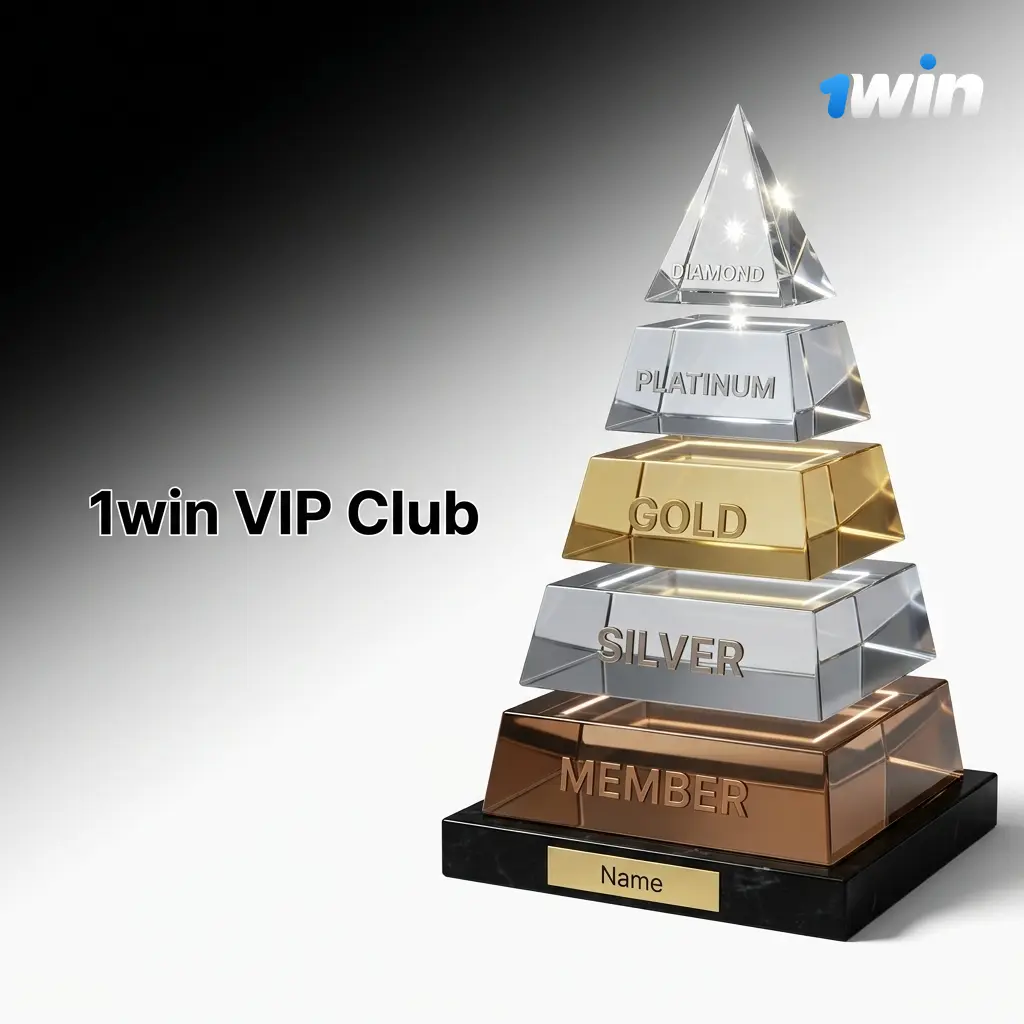1win VIP Club tiers from Bronze to Diamond showing cashback, faster withdrawals, and personal account manager perks